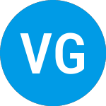 Logo of Vontobel Global Environm... (ENVRX).