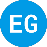 Logo of Ecofin Global Sustainabl... (ESLIX).