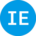 Logo of iShares Ethereum Trust ETF (ETHA).