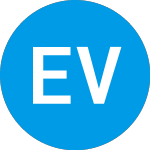 Logo of Eaton Vance Short Durati... (EVSD).