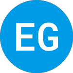 Logo of Etf Growth and Income De... (FBANJX).