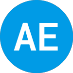 Logo of Agf Elements Conservativ... (FBDWX).