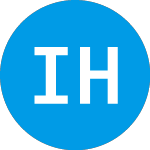 Logo of International High Divid... (FBJDMX).