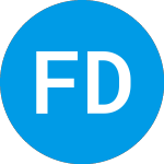 Logo of Fidelity Disruptive Auto... (FBOT).