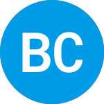 Logo of Bmo Canadian Banks Etf F... (FCXBX).