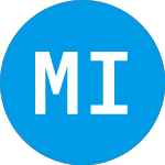 Logo of Municipal Income Etf Por... (FDPIKX).