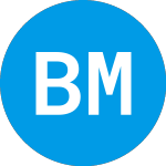 Logo of Bmo Monthly High Income ... (FDWVX).