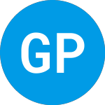 Logo of Gqg Partners Global Qual... (FFHOX).