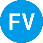 Logo of FTP Virtual Economy Port... (FFKVAX).