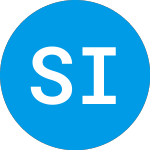 Logo of Strategic Income Select ... (FHIQGX).