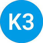 Logo of Key 3 Portfolio Series 2... (FISHWX).