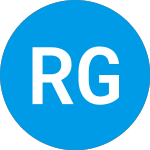 Logo of REIT Growth And Income S... (FJPPTX).
