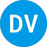 Logo of Deep Value Dividend Port... (FKELWX).
