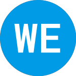 Logo of Wedbush Equity Ideas 202... (FNMGQX).