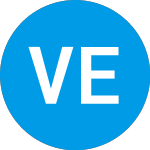 Logo of Vest Enhanced Large Cap ... (FPLVOX).