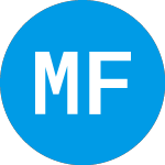 Logo of Mackenzie Futurepath Can... (FQJXX).