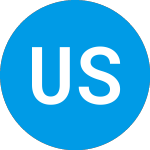 Logo of Utilities Select Portfol... (FSJVGX).