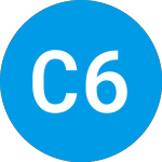 Logo of Cs 622 Municipal Investm... (FTBHSX).