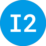 Logo of IPOX 25 Portfolio Series... (FUXTGX).