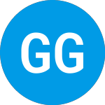 Logo of GCL Global (GCL).