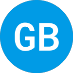 Logo of Glb Bancorp (GLBK).