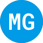 Logo of  (GLMAX).