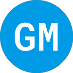 Logo of Greg Manning Auctions (GMAI).