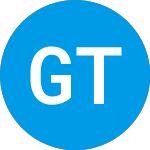 Logo of Grace Therapeutics (GRCE).