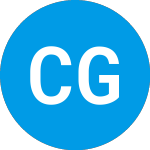 Logo of Cromwell Greenspring Mid... (GRNPX).