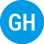 Logo of Gores Holdings V (GRSVW).