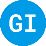 Logo of GSR III Acquisition (GSRTU).