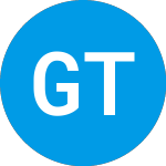 Logo of Gores Technology Partner... (GTPBW).