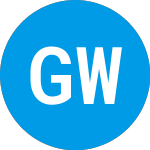 Logo of Good Works Acquisition (GWACW).