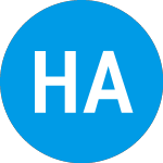 Logo of Helport AI (HPAIW).