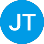 Logo of Jpmorgan Treasury Plus MM Fund M (HUTXX).