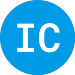 Logo of Infinity Core Alternative (ICORX).