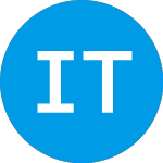 Logo of Industrial Tech Acquisit... (ITACW).