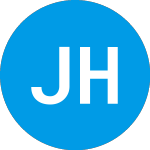 Logo of John Hancock Disciplined... (JAKVX).