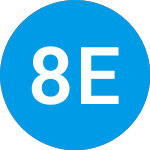 Logo of 8i Enterprises Acquisition (JFKKU).