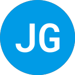 Logo of Jaguar Global Growth Cor... (JGGCR).