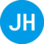 Logo of John Hancock Lifetime Bl... (JHTBAX).