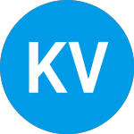 Logo of Keen Vision Acquisition (KVACW).