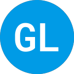 Logo of Gladstone Land (LANDO).
