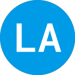 Logo of Lord Abbett Sustainable ... (LASMX).