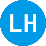 Logo of Landcadia Holdings III (LCYAW).