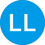 Logo of Liberty Latin America (LILRV).