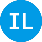 Logo of Intelligent Livermore ETF (LIVR).