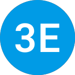 Logo of 3 E Network Technology (MASK).