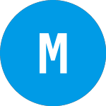 Logo of Martek (MATK).