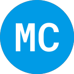 Logo of Mountain Crest Acquisiti... (MCAE).